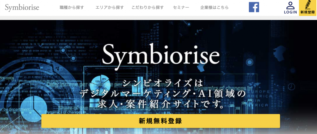 Symbiorise(シンビオライズ)