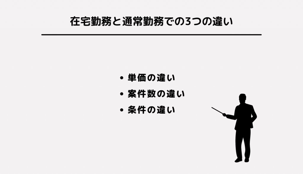 在宅勤務と通常勤務での3つの違い