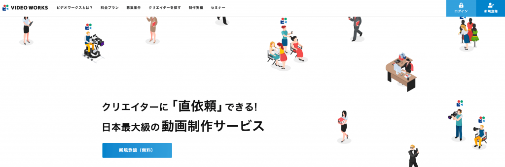 VIDEO WORKS