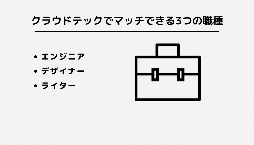 クラウドテックでマッチできる3つの職種