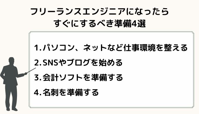 フリーランスエンジニアになったらすぐにやること